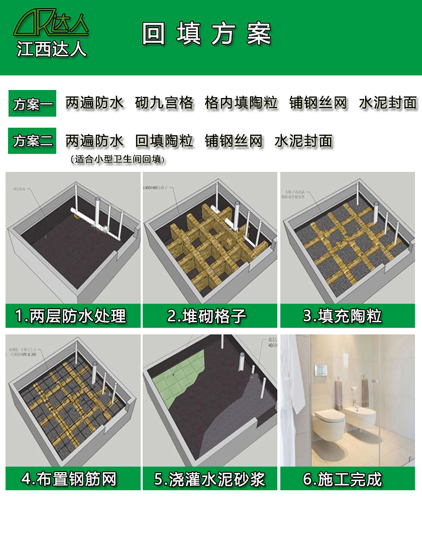 達人回填陶?；靥畈襟E